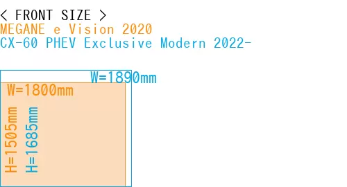 #MEGANE e Vision 2020 + CX-60 PHEV Exclusive Modern 2022-